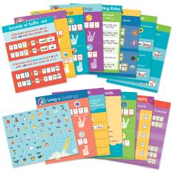 1st Grade Anchor Chart Poster Set