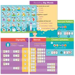 Kindergarten Anchor Chart Poster Set